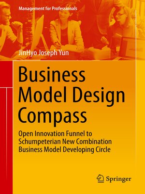 cover image of Business Model Design Compass